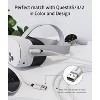 Syntech VR Link Cable 10 FT Compatible with Oculus/Meta Quest - 3 of 4