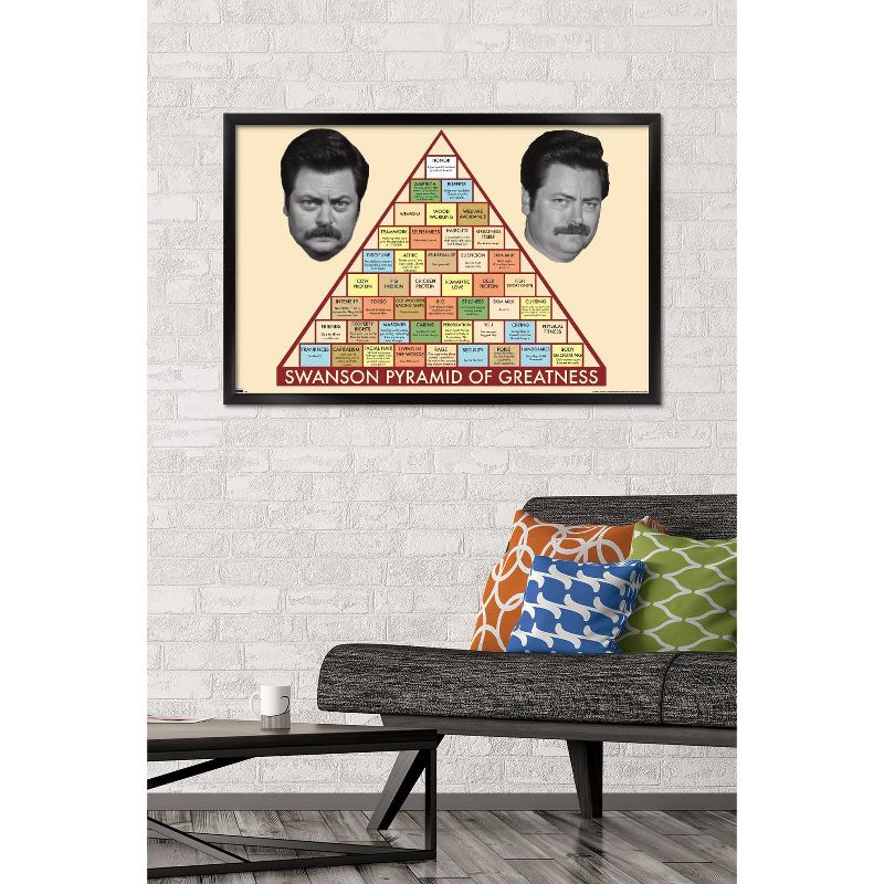 Trends International Parks and Recreation - Ron Swanson Pyramid Framed Wall Poster Prints, 2 of 7