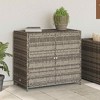 Garden Storage Cabinet PE Rattan Medium Durable  vidaXL - 3 of 4