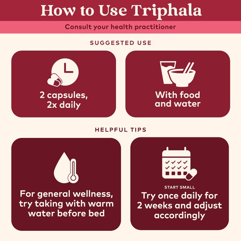 ORGANIC INDIA Triphala Herbal Supplement, 4 of 10