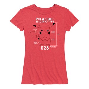 Women's - Pokémon - Pikachu Electric-Type Short Sleeve Graphic T-Shirt - 1 of 4