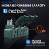 ELEGRP 3 Prong Weatherproof 3-Outlet Extender Adapter, Heavy Duty Triple Grounding Outlet Power Extender with Dust proof Cover, ETL Listed, Green 2PC - 2 of 4