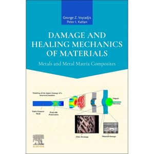 Damage and Healing Mechanics of Materials - by  George Z Voyiadjis & Peter I Kattan (Hardcover) - 1 of 1