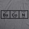Mens The Chemistry Of Bacon T Shirt Funny Nerdy Graphic Periodic Table Science - Crazy Dog Men's T Shirt - 2 of 4
