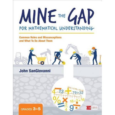 Mine the Gap for Mathematical Understanding, Grades 3-5 - (Corwin Mathematics) by  John J Sangiovanni (Paperback)