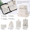 HDZNVF Luggage Sets 4 pcs with Bag Spinner Suitcase with TSA Lock Lightweight Luggages, Light Pink - 3 of 4