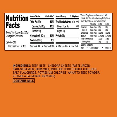 Fresh Juicy Cheddar Cheese-Stuffed Beef Patties - 16oz/2ct - Good & Gather™