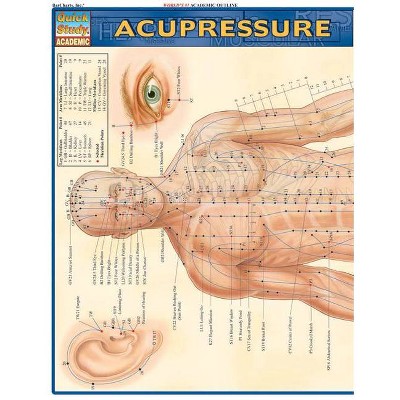 Acupressure - (Quickstudy: Academic) by  Vincent Perez (Poster)