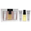 Sung by Alfred Sung for Women - 3 Pc Gift Set 3.4oz EDT Spray, 2.5oz Essential Body Lotion, 2.5oz Refreshing Shower Gel - 3 of 4