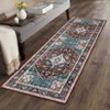Vintage Floral Medallion Area Rugs for Living Room Dining Room, Retro Accent Low Pile Floor Carpet for Bedroom Home Office - 4 of 4