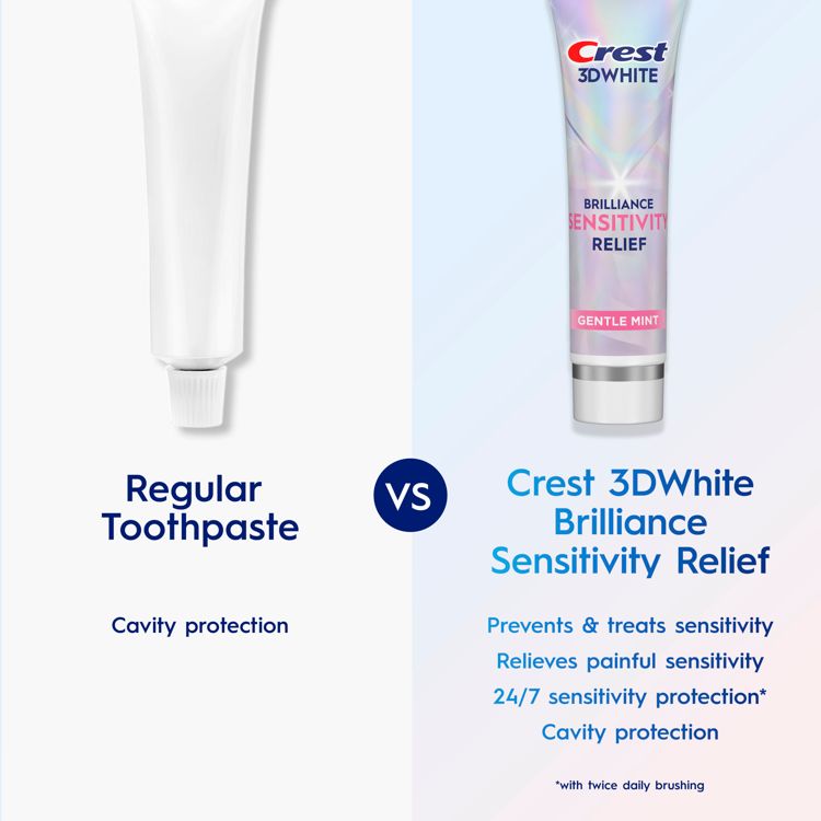 Crest 3D White Advanced Sensitivity Relief Whitening Toothpaste - 3.9oz, 5 of 14