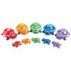 Learning Resources Number Turtles Set, Counting, Color & Sorting Toy ...