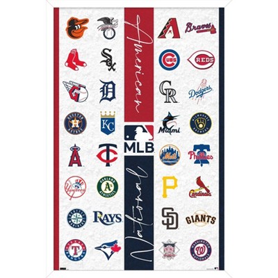 MLB Team Logos