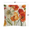 Lisa Audit 16 x 16 Decorative Throw Pillow by Trademark Fine Art - 4 of 4