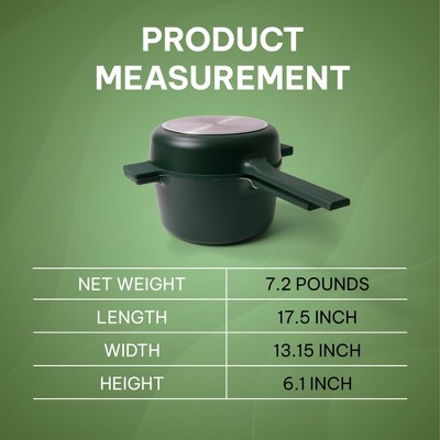 Alva 5-in-1 Green Ceramic Nonstick Cookware Set