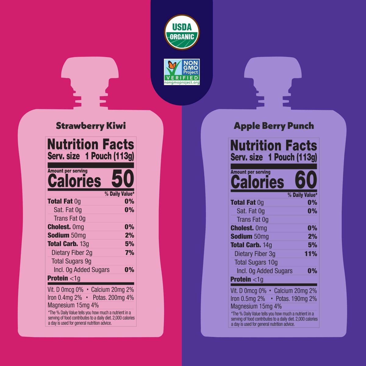 Once Upon a Farm Organic Electrolyte Blends Variety Pack - 4pk/4oz - thumbnail 2