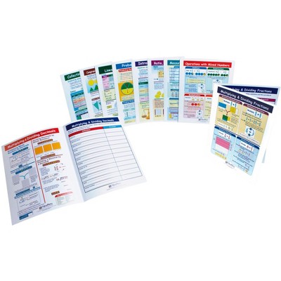 NewPath Learning Math Visual Learning Guide Set, Grade 5