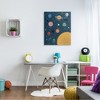Stupell Industries Informative Solar System Planetary Diagram Orbiting Sun Canvas Art, 30" x 40" - 3 of 4