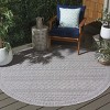 Milos MLO110 Power Loomed Indoor and Outdoor Rug - Safavieh - 2 of 4
