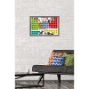 Trends International Marvel Comics - Periodic Table of Marvel Framed Wall Poster Prints - 2 of 4