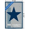 Trends International NFL Dallas Cowboys - Retro Logo 14 Unframed Wall Poster Prints - 3 of 4