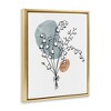 Stupell Industries Lily of the Valley Wildflower Floating Frame Canvas Art - 2 of 4