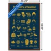 Trends International Seinfeld - ABCs of Seinfeld Framed Wall Poster Prints - 3 of 4