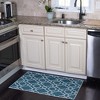 Sussexhome Non-Skid Ultra-Thin Area Rugs for Laundry Room, Entryway, Bathroom and Kitchen - Washable Multipurpose Floor Mat - 2 of 4