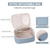 Narwey Travel Makeup Bag with Brush Compartments，Portable Cosmetic Bag - 4 of 4