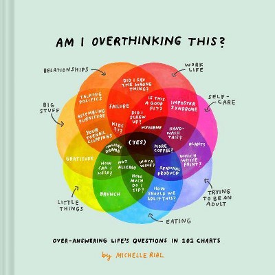 Am I Overthinking This? - by Michelle Rial (Hardcover)