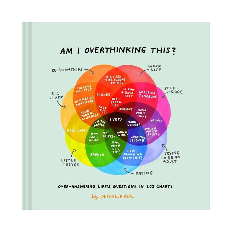 Am I Overthinking This? - by Michelle Rial (Hardcover), 1 of 2
