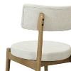 Sapphtopaz Modern Bar Stools Set of 2, High Chair with Wood Legs, Dining Chairs with Backrest and Footrest, Counter Stools for Kitchen Island - 4 of 4