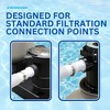 Swimline Hydrotools Standard Pool Vacuum Hose, 1.5" x 150' for Inground Swimming Pools Compatible with Vacuum Heads, Skimmers, and Filter Pump Inlets - 3 of 4