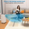 8000 BTU ABS Portable Air Conditioner, Compact Design, Energy Efficient, Dehumidifier, R32 Refrigerant - 4 of 4