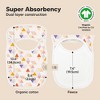 KeaBabies 8-Pack Hallo Baby Drool Bibs , Baby Bibs for Boys, Girls, Pull-on Bibs for Baby Boy, Baby Girl, Baby Bib Unisex - 3 of 4