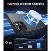 BONGEEK for iPhone 15-Plus Phone Case Magnetic Clear Military Grade Shockproof Anti Yellowing Slim Phone Cover, Black - 3 of 4