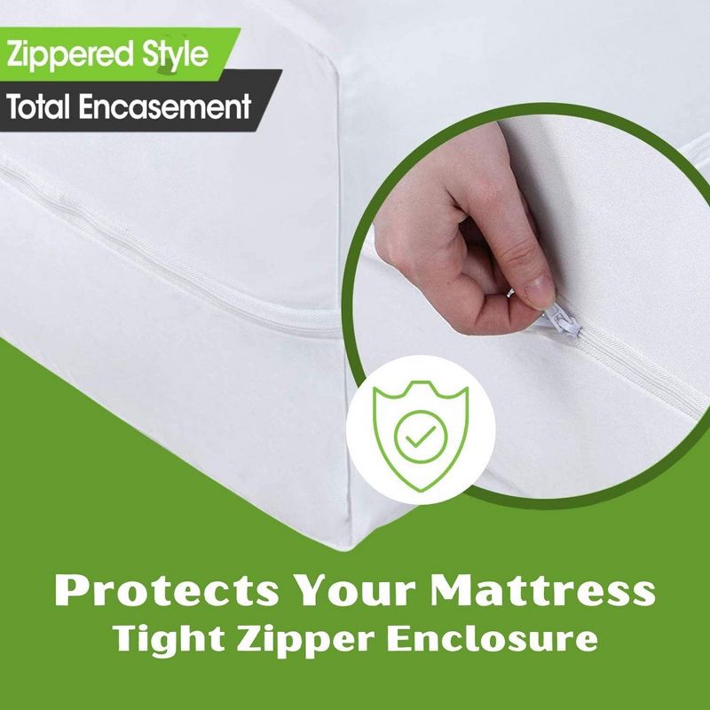Guardmax Waterproof Mattress Protector Encasement with Zipper - White, 4 of 12