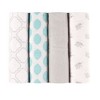 Luvable Friends Unisex Baby Cotton Flannel Burp Cloths and Receiving Blankets, 8-Piece, Elephant, One Size - 2 of 2