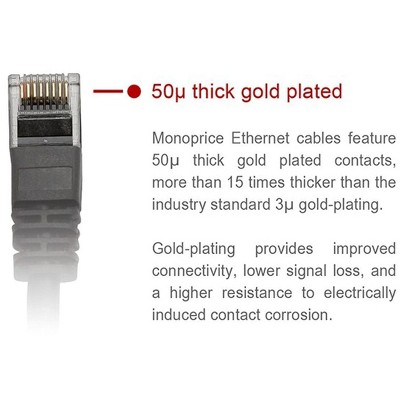 thumbnail image 2 of Monoprice Cat5e Ethernet Patch Cable - 20 Feet - Blue | Network 2 of 10