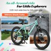 Cesicia 20 Inch Kids' Bike, 7 Speed Teenager Children Kids' Bicycles, Front Suspension Disc Brake Rear V-Brake, High Steel Frame - 2 of 4