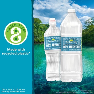 Zephyrhills Florida Spring Water - 2.5 Gallon, Plastic Jug