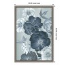 Amanti Art Delicate Blooms II (Flower) by Eva Watts Canvas Wall Art Print Framed 16 x 23-in. - 4 of 4