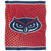 Florida Atlantic University Logo Dots Silky 50x60 Blanket, 1 Sided - 2 of 4