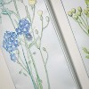 Sullivans Herb Inspired Wall Panel Set of 3, 35.75"H Multicolored - 2 of 4