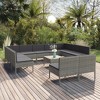 vidaXL Patio Lounge Set Outdoor Sectional Sofa Set with Table, Poly Rattan, Gray - 2 of 4