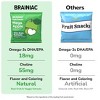 Brainiac Kids Fruit Snacks with Omega-3s Mega Apple - 12.4oz/20ct - 4 of 4