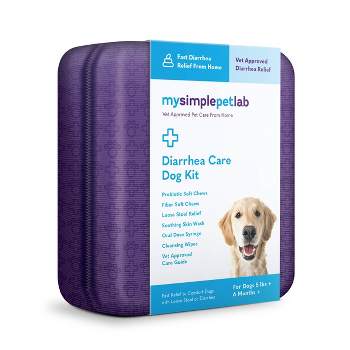 MySimplePetLab Dog Diarrhea Care Kit