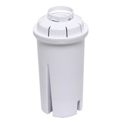 Vitapur 3pk Replacement Filters - VRUF-03