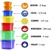28-PC Portion Control Container Kit for 21-Day Plan, with e-Book & Tally Chart - 3 of 4