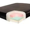 Master Massage 31" Montclair Portable Massage Table with Therma-Top Adjustable Heating System, Black - image 4 of 4